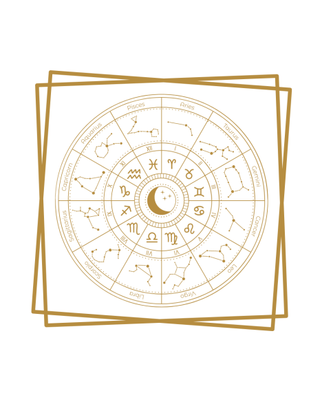 Carte du Ciel de Naissance - Astrologie